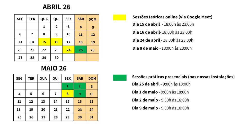 Formação em manuseamento de gases fluorados - calendário para a formação de abril
